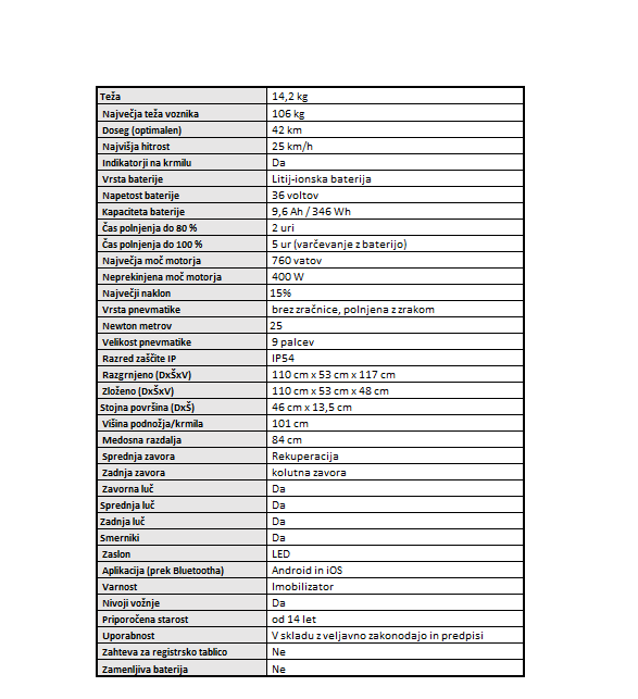 Technical specifications