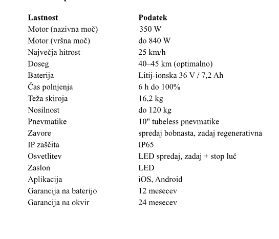 Technical specifications