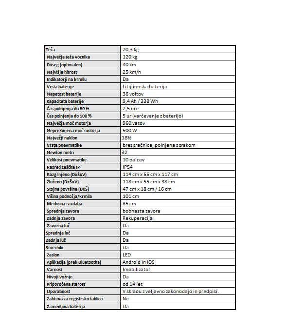 Technical specifications