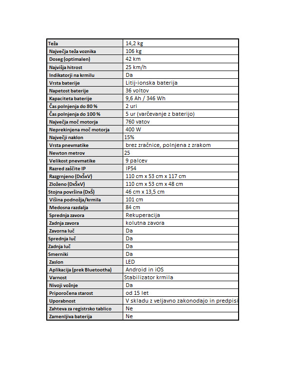 Technical specifications